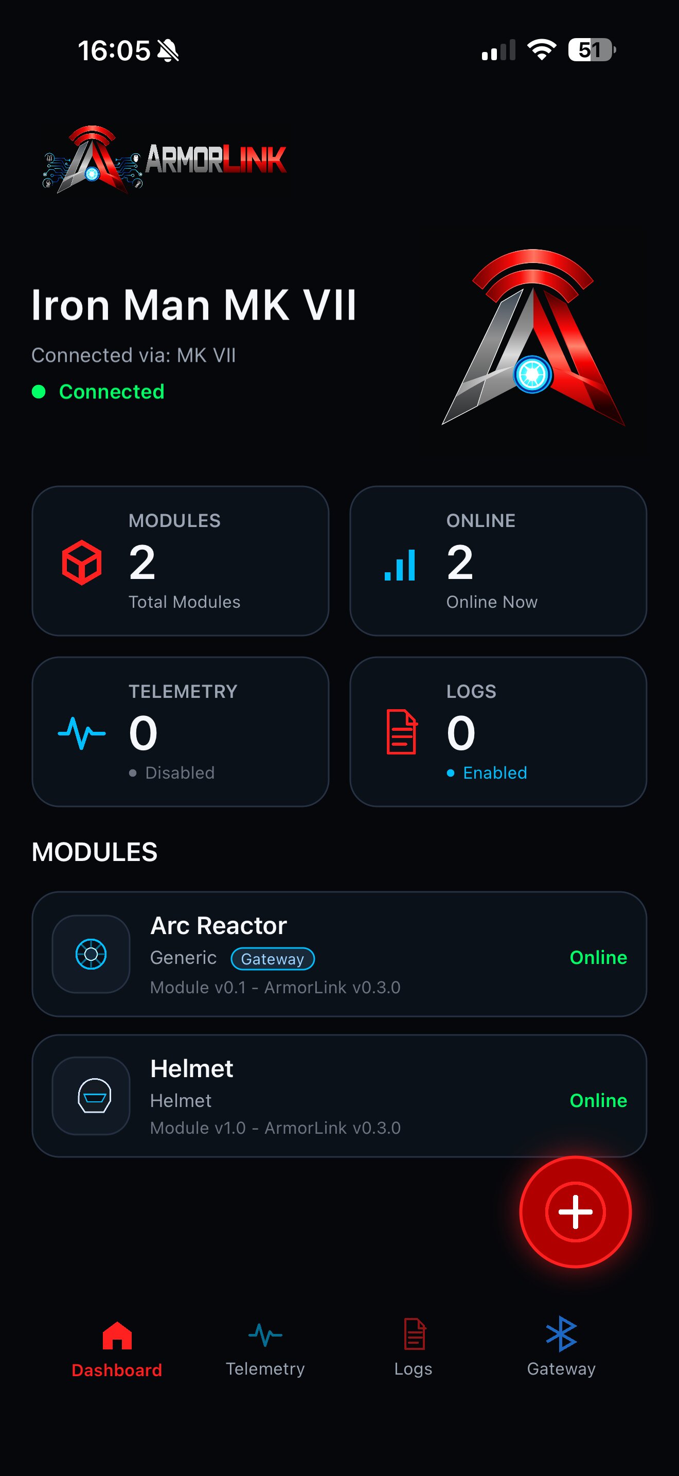 Dashboard screenshot
