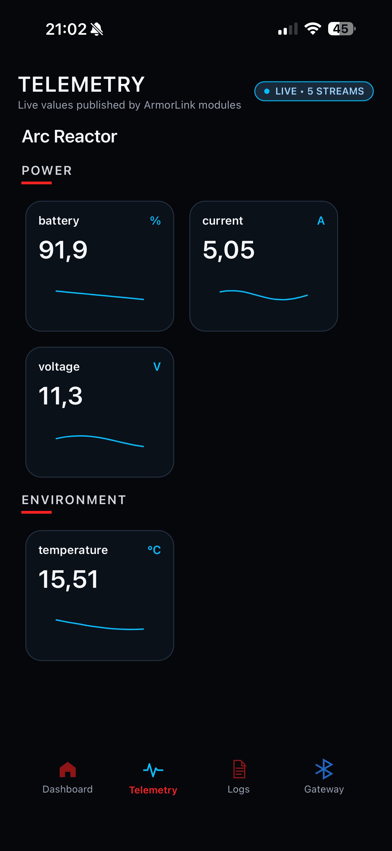 Telemetry & Logging screenshot